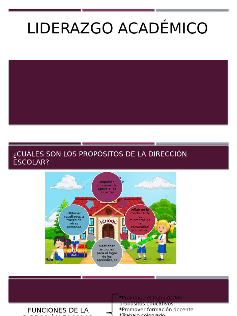 Liderazgo Académico | PDF | Maestros | Plan de estudios