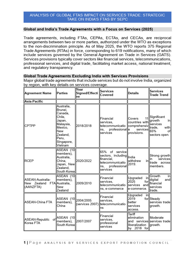 Global FTAs and India's Services Trade | PDF | Market Access | Trade ...