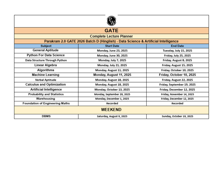 GATE 2026 Course Schedule: Data Science | PDF