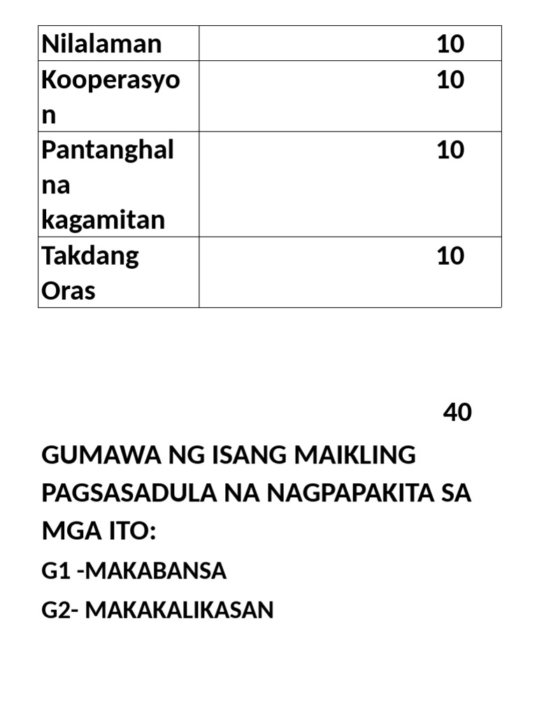 Rubrics NG Pagsasadula | PDF