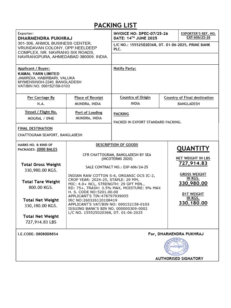 Export Packing List for Cotton Shipment | PDF | Business | Supply Chain ...