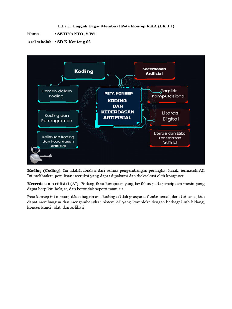 Peta Konsep Koding dan AI KKA | PDF