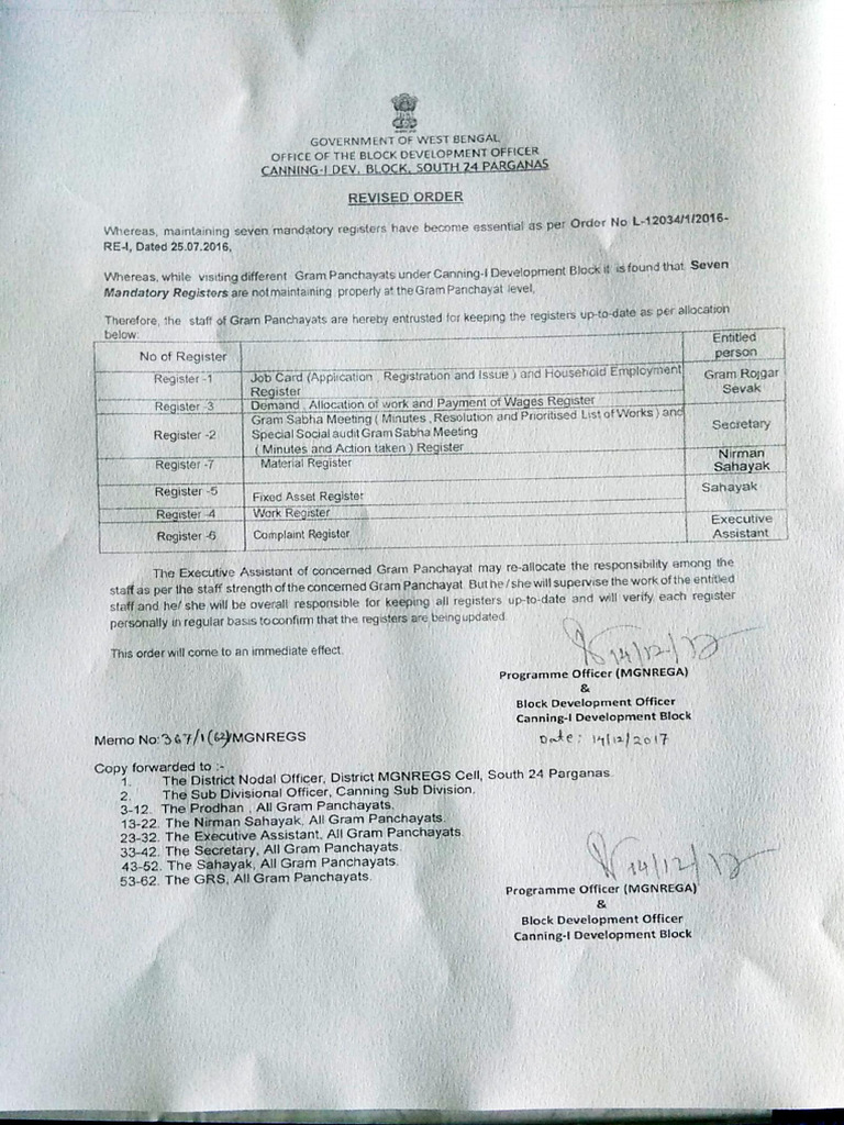 7 Mandatory Register Order | PDF