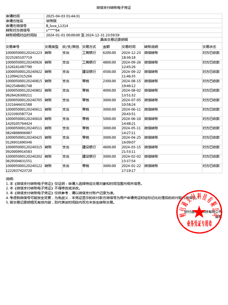 微信支付转账电子凭证| PDF