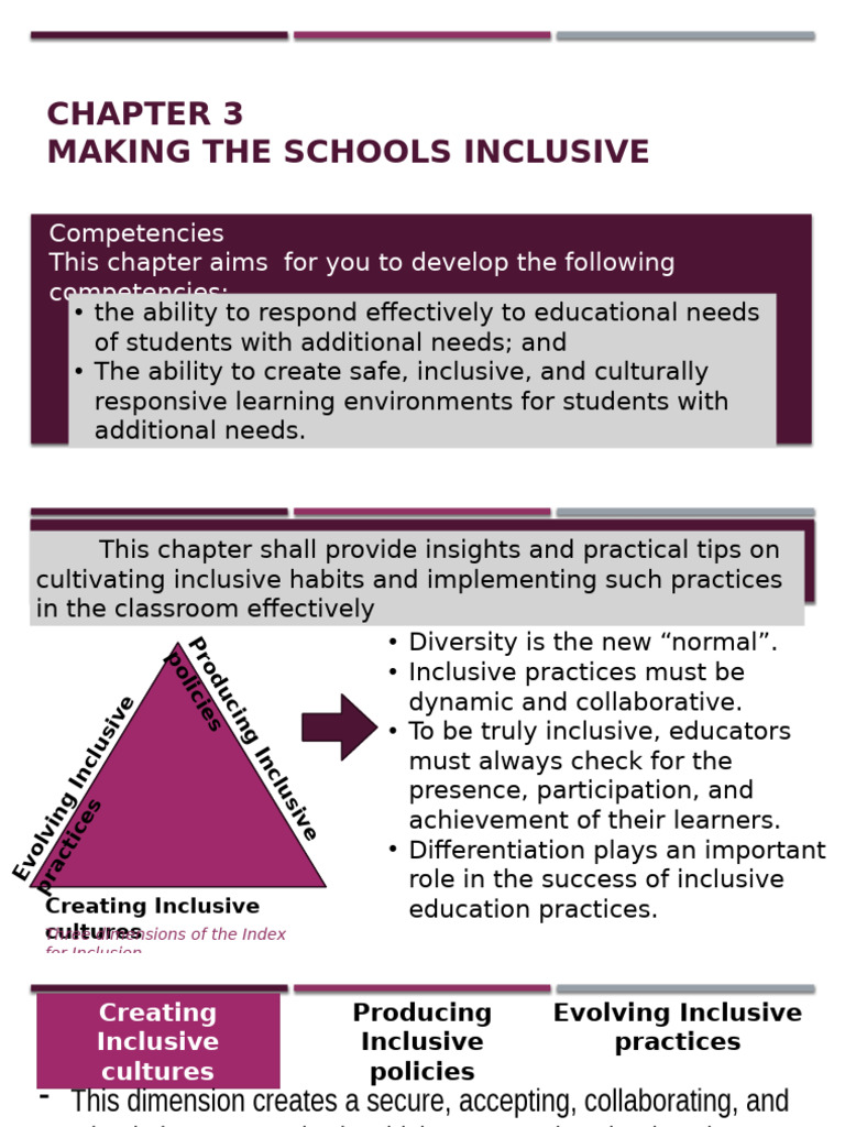 Strategies for Inclusive Education Practices | PDF | Differentiated ...