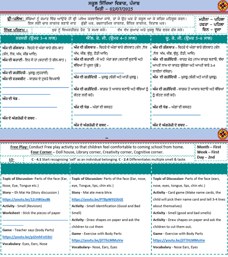 Pre-Primary Daily Message 02-07-2025 | PDF