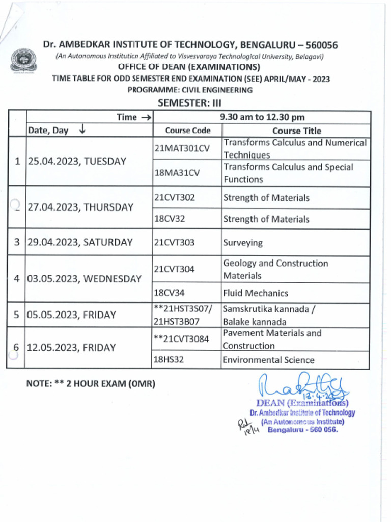 Sem 3TT April23 | PDF