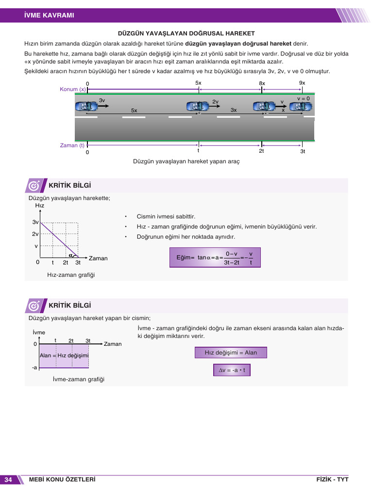 Jytr | PDF