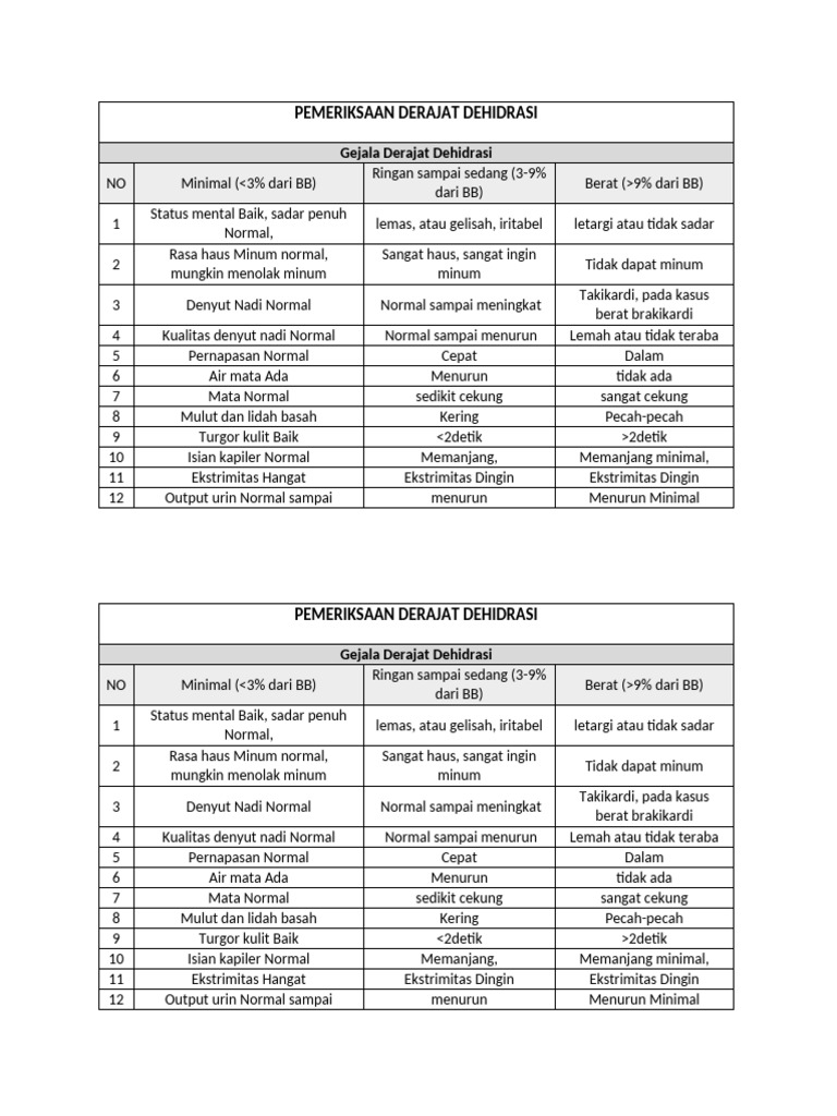 Anal fisting va prolaps video