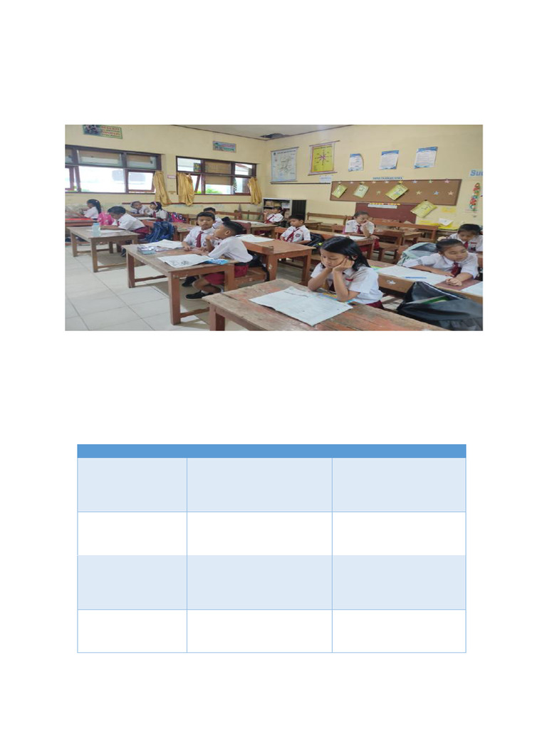 Strategi Cegah Schooling Without Learning | PDF