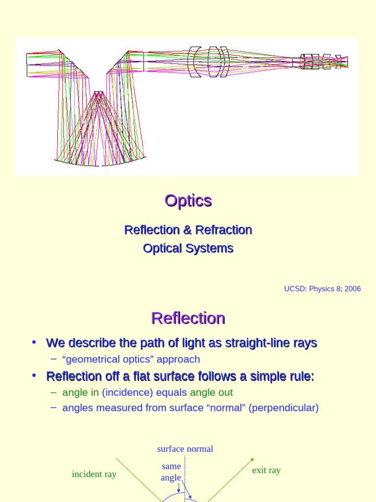 Understanding Reflection and Refraction | PDF | Reflection (Physics ...