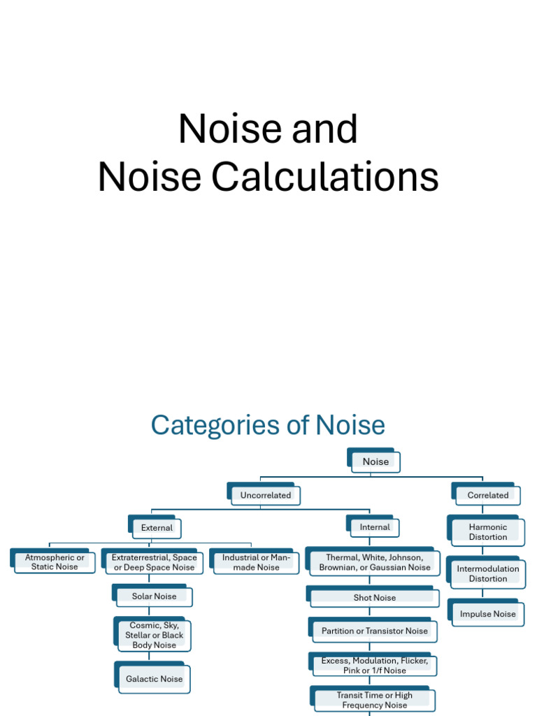 2b Noise and Noise Calculations | PDF | Diode | Transistor