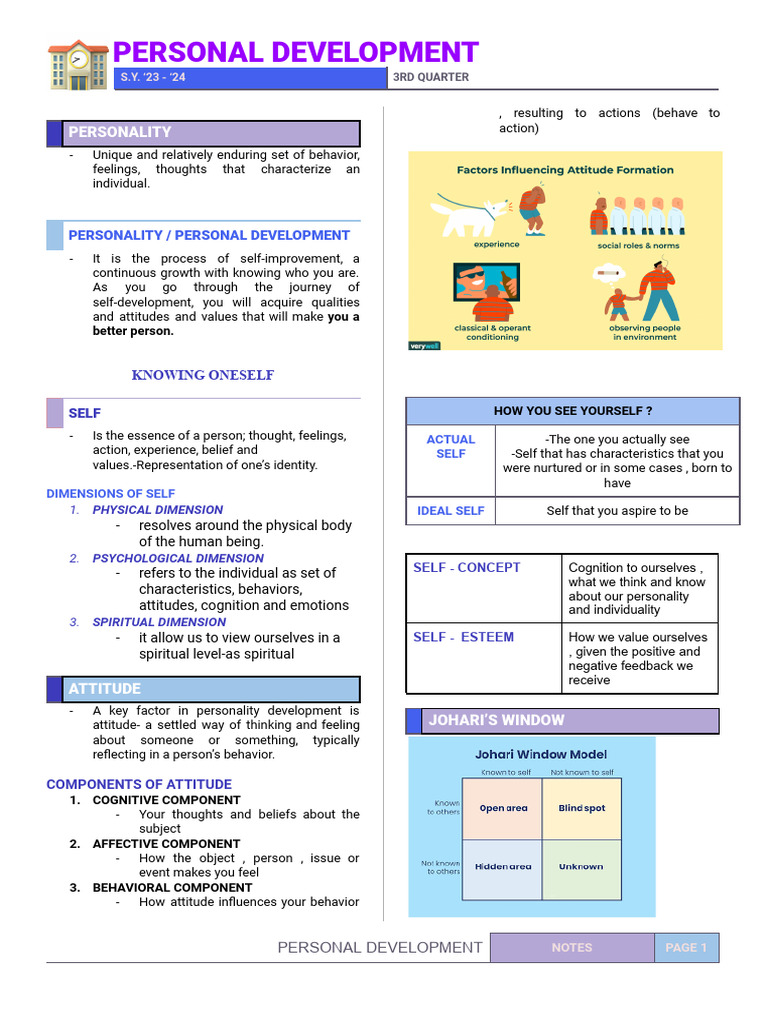 Personal Development Guide for Adolescents | PDF | Adolescence | Anxiety