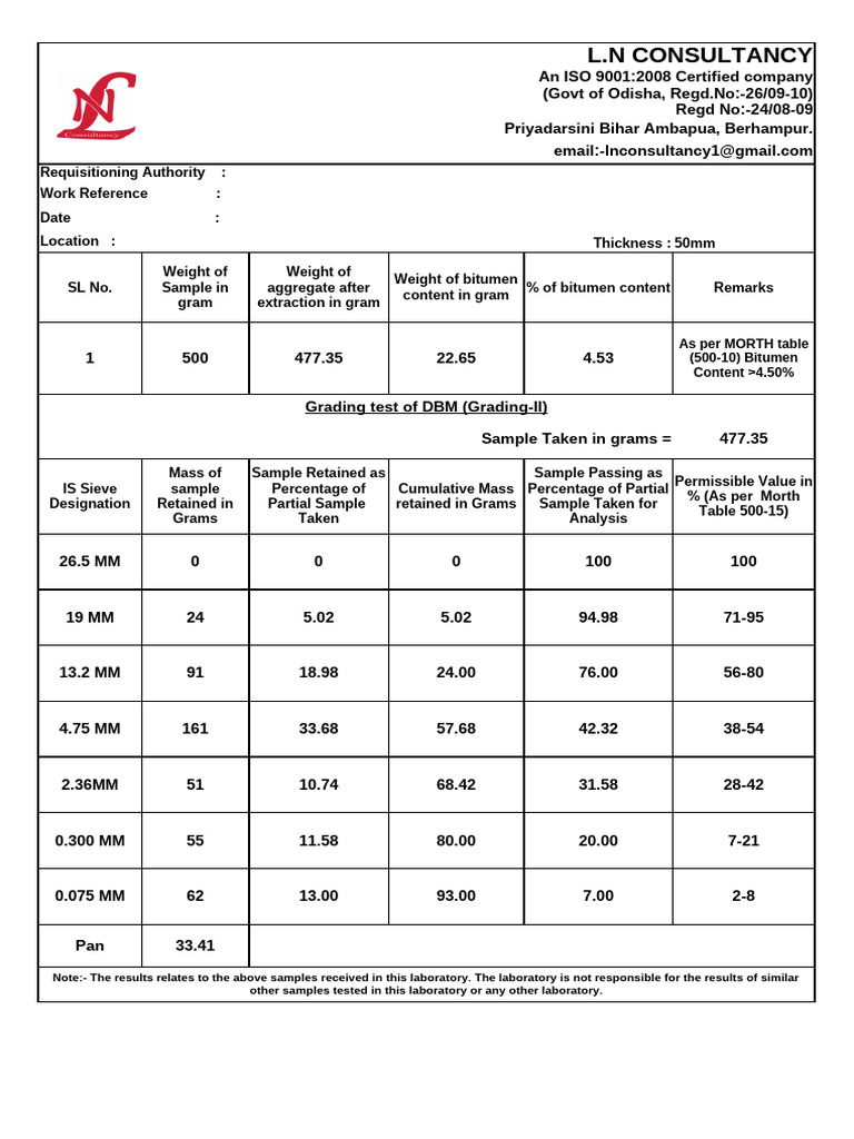 Bitumen Content Analysis Report | PDF | Mass
