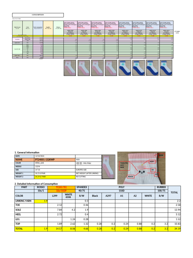 Kids' Sock Consumption Data Analysis | PDF