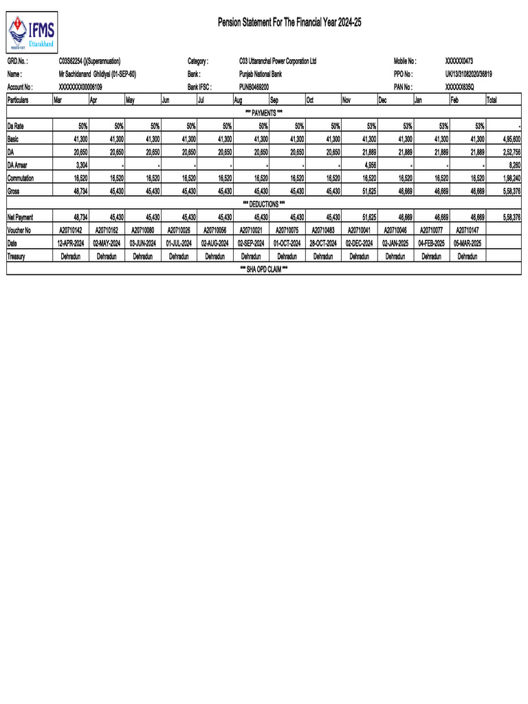 Pension Statement FY 2024-25 | PDF