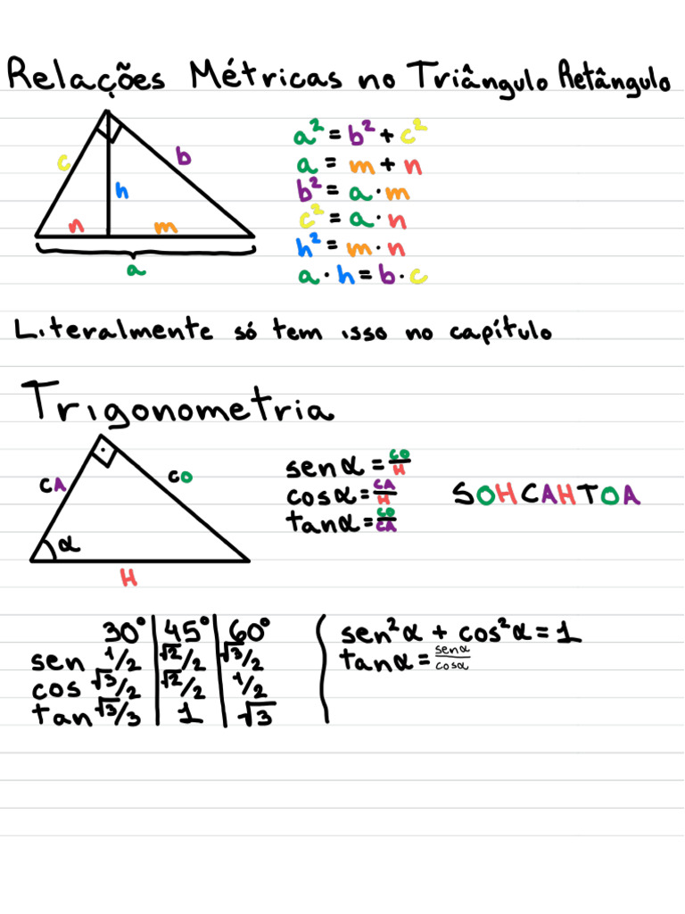 Geometria | PDF