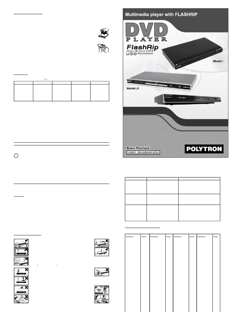 Spesifikasi dan Perawatan DVD Player | PDF