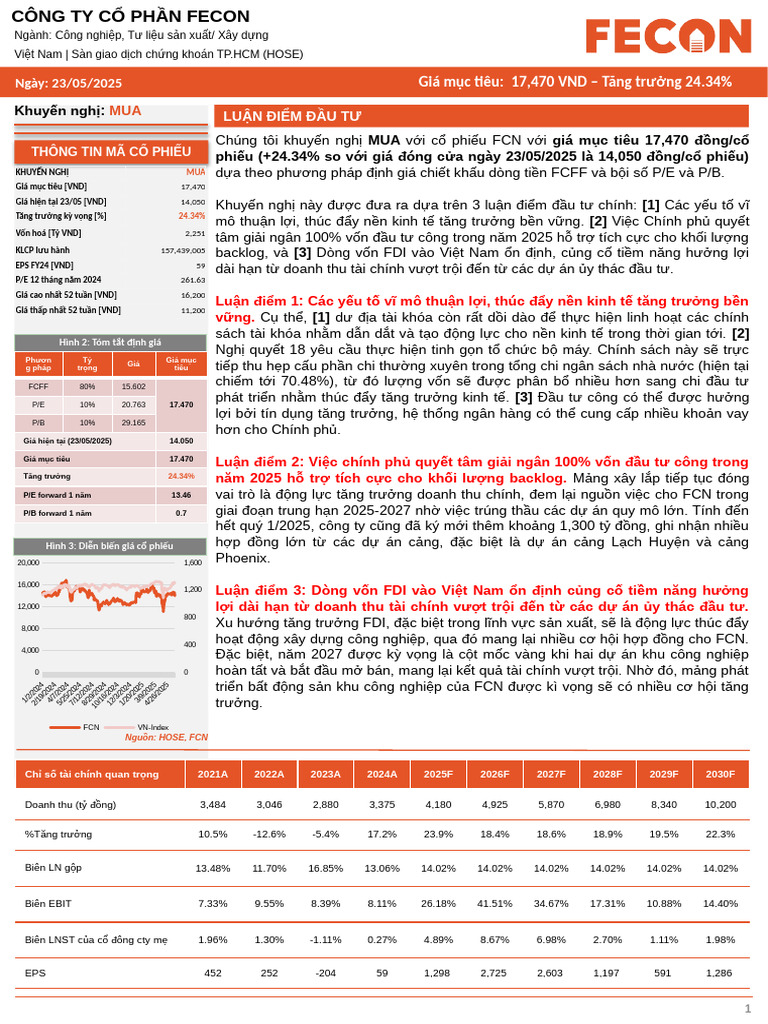FCN BCPT | PDF