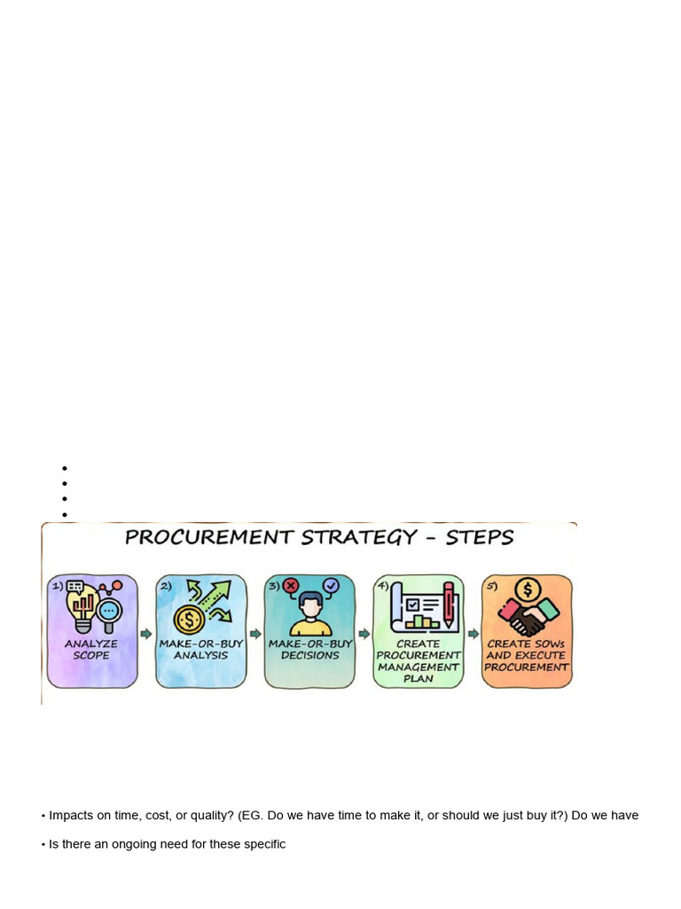 Procurement Management for Projects | PDF | Procurement | Request For ...