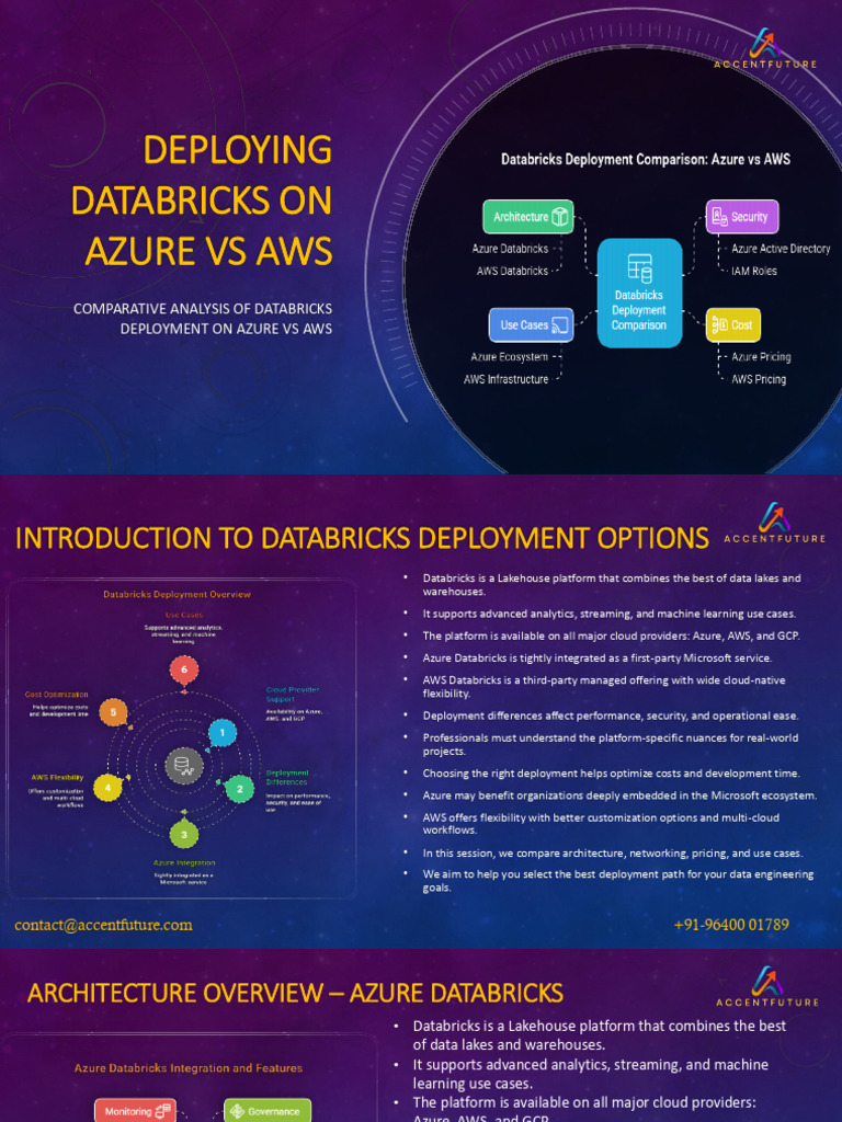 Databricks Deployment: Azure vs AWS | PDF | Amazon Web Services ...