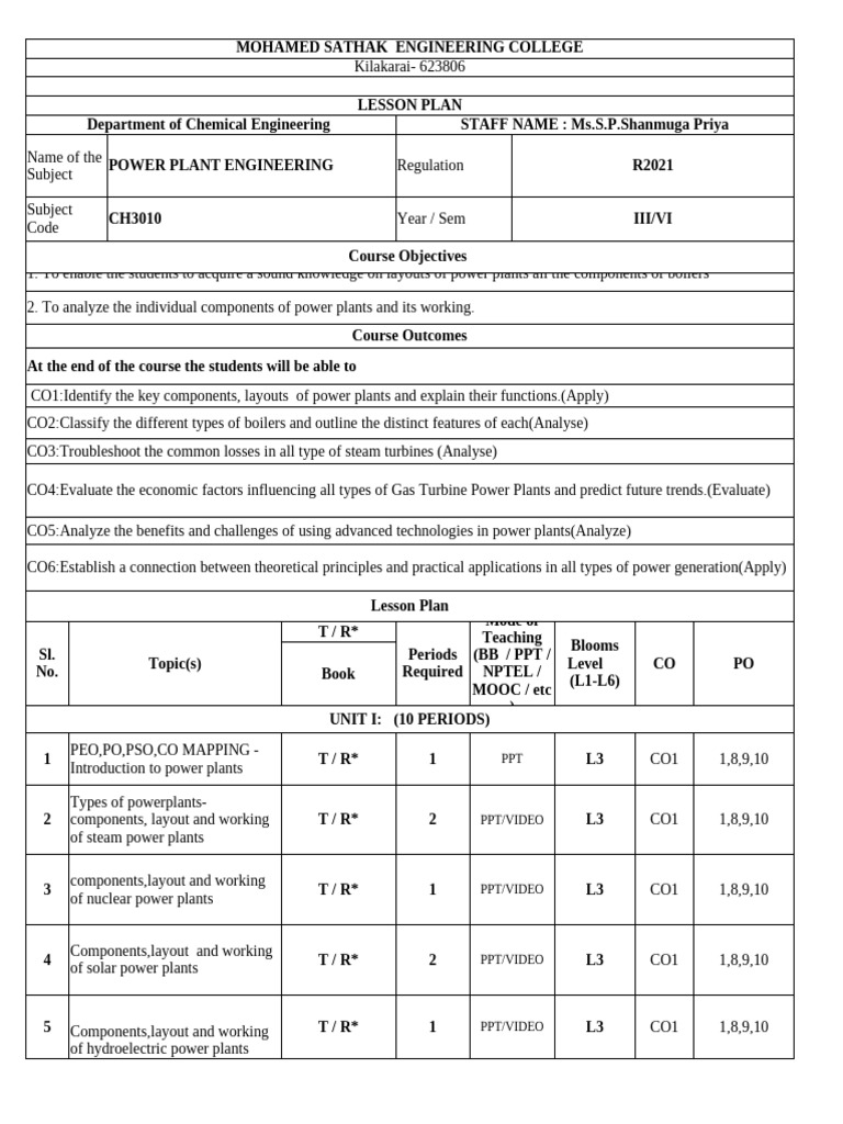 Power Plant Engineering Lesson Plan | PDF | Boiler | Engineering
