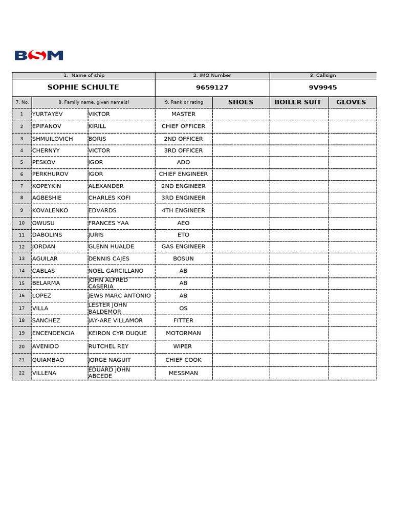 Crew Size | PDF