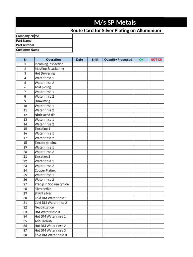 Silver Plating Process Flow Chart | PDF | Sets Of Chemical Elements ...