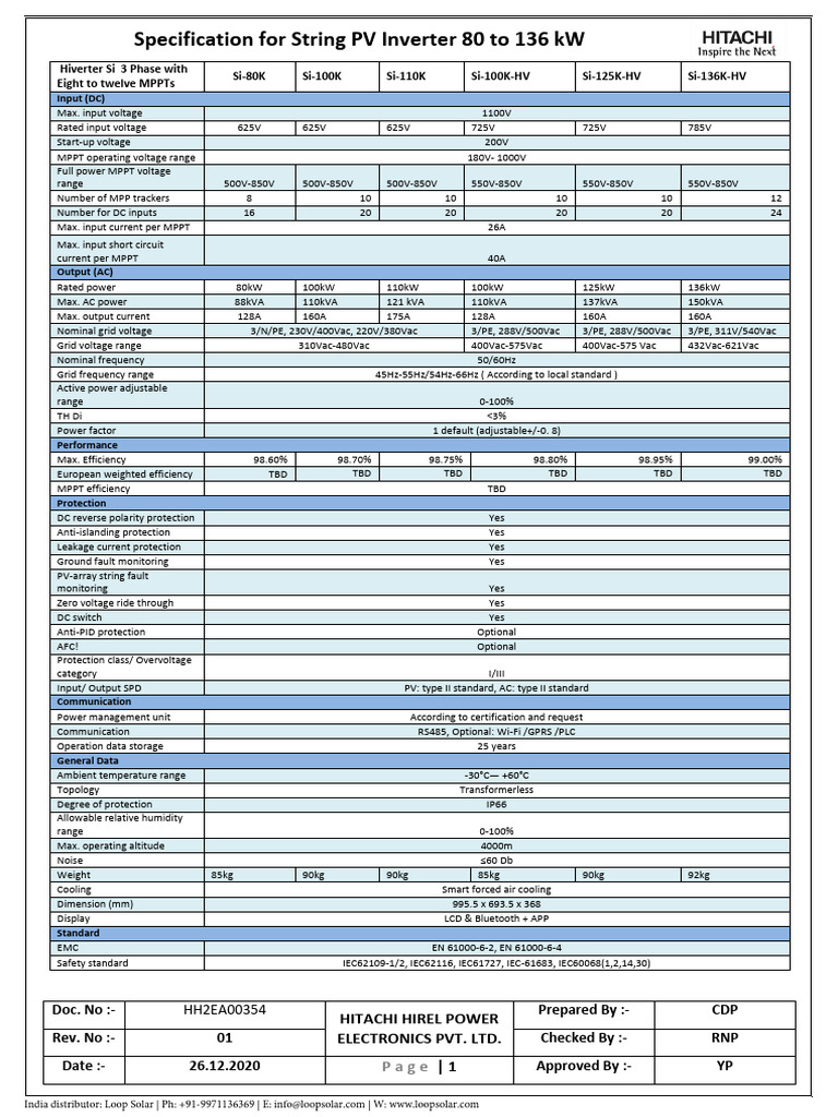Hitachi PV Inverter Specifications | PDF | Mains Electricity ...