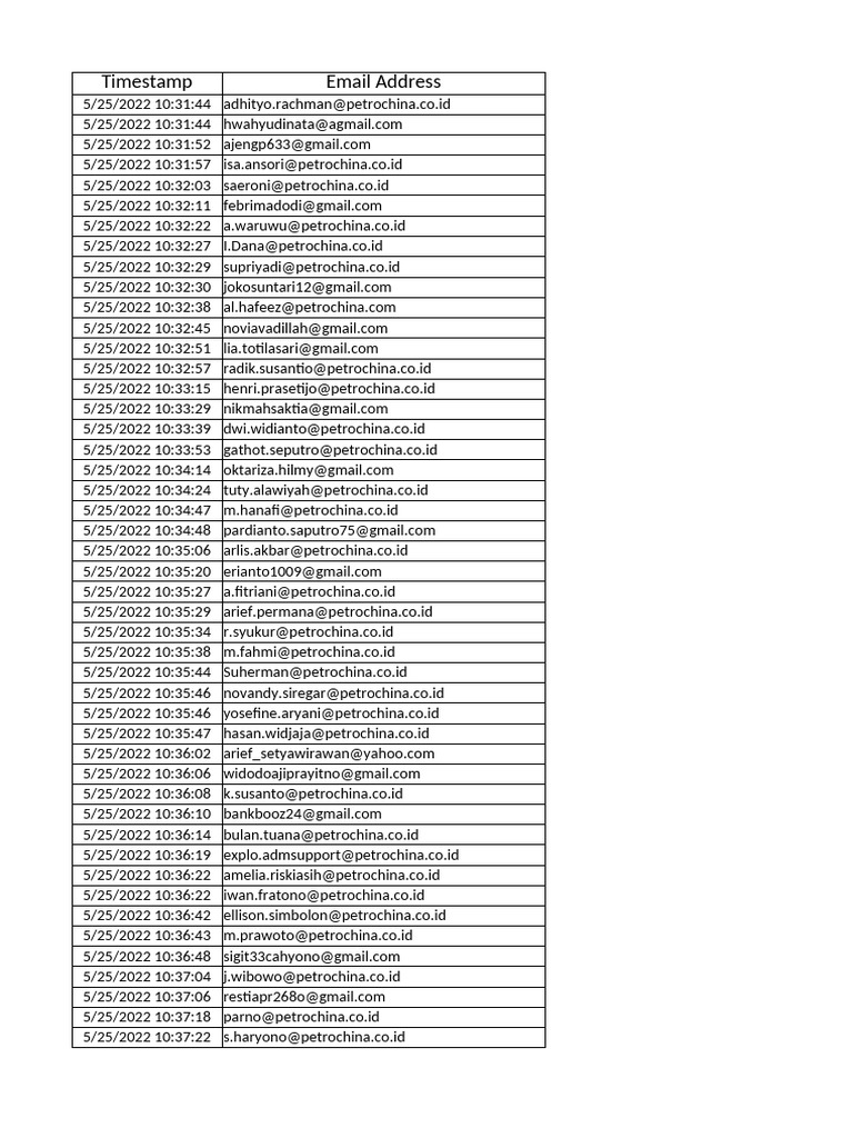 Kichkina yaponcha yigitni sorib oldi.