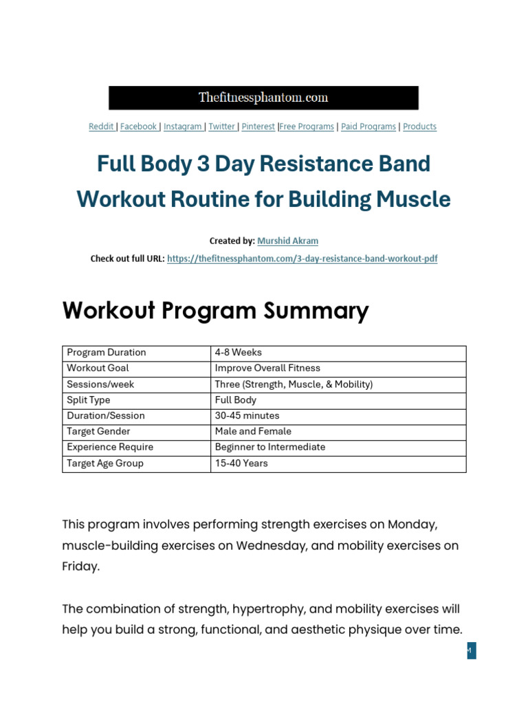 3-Day Full Body Resistance Band Plan | PDF | Strength Training | Muscle ...