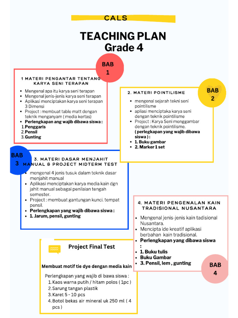 Ade 4 | PDF