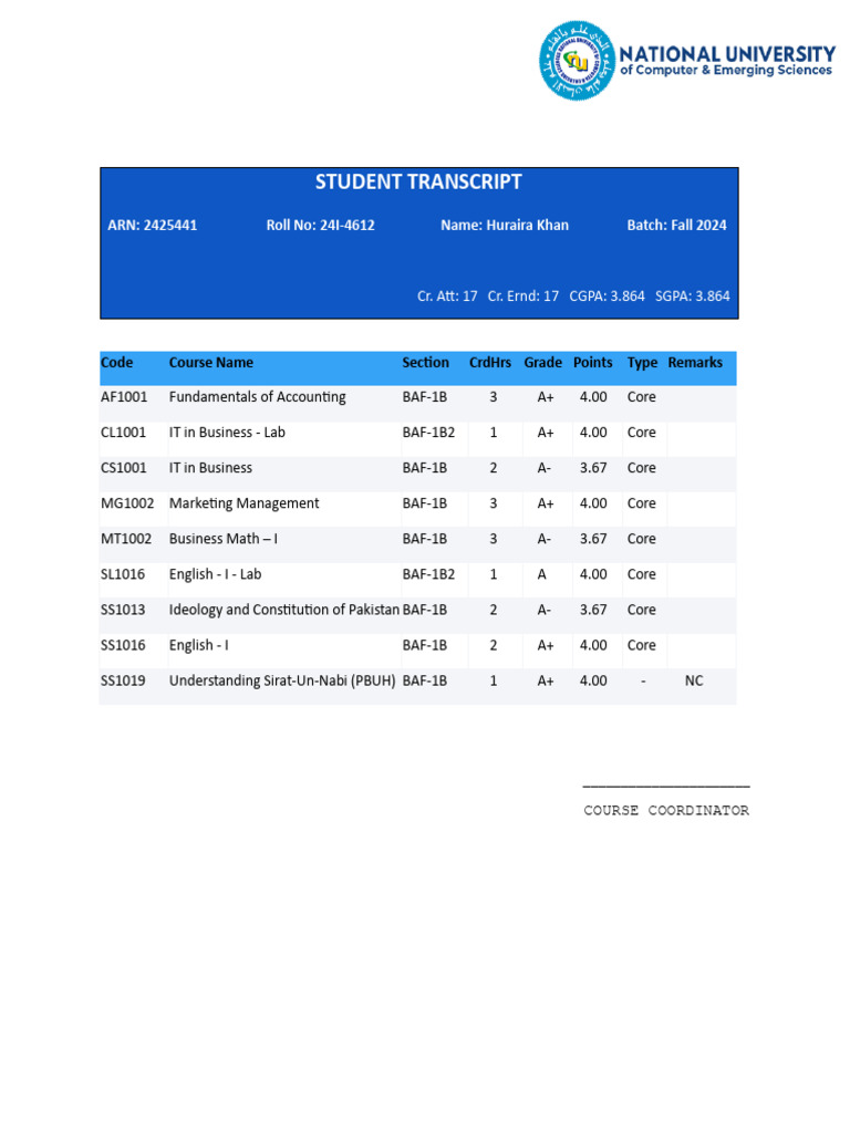Student Transcript for Huraira Khan | PDF