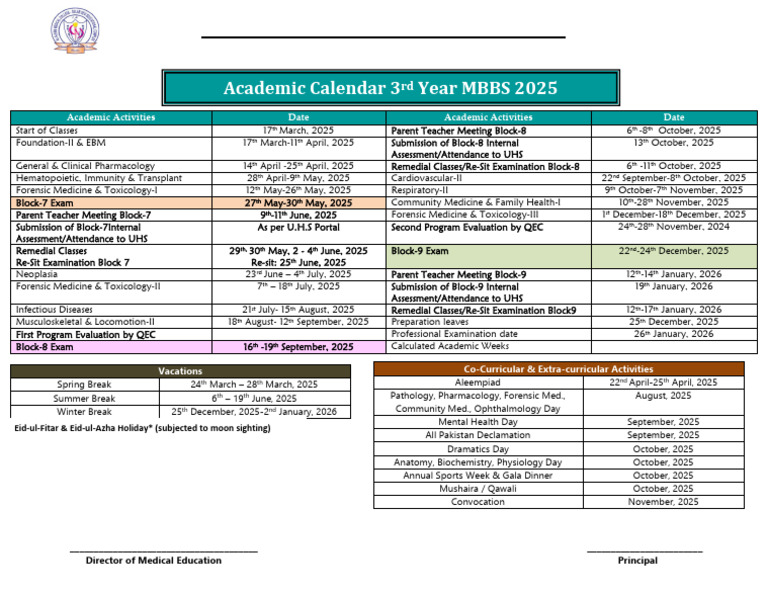3rd Year MBBS Exam Schedule 2025 | PDF | Medicine | Health Care
