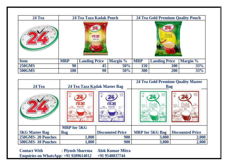 24 TEA Rates | PDF