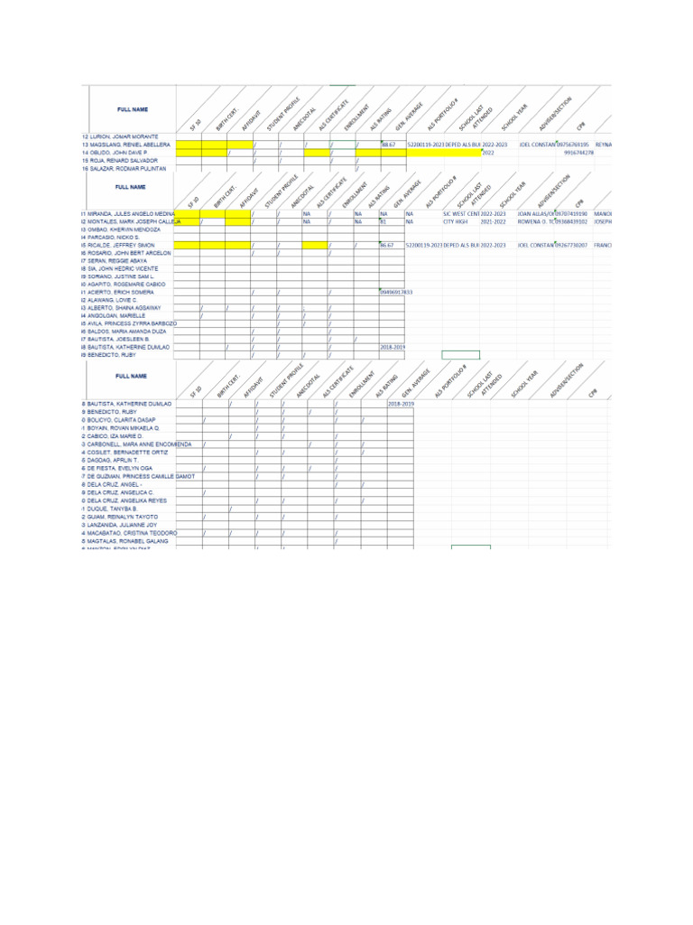 Als Checklist | PDF