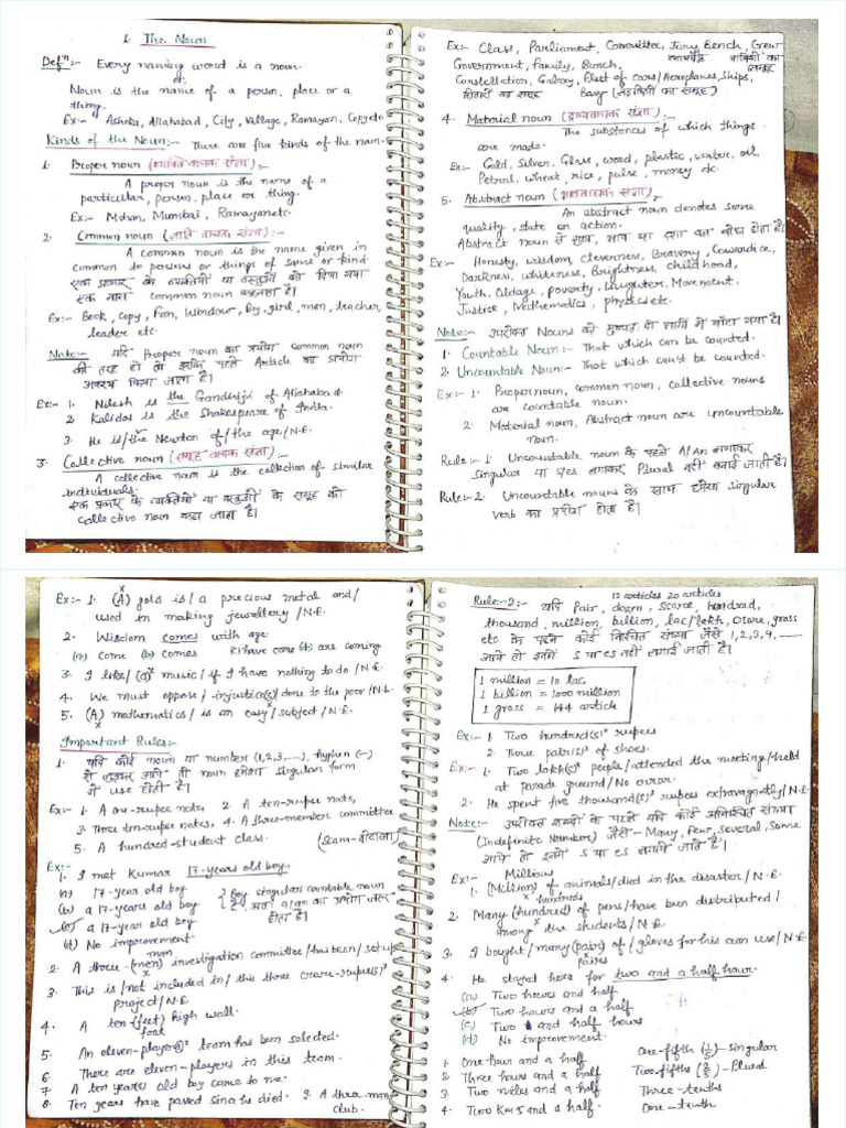 English Grammar Hand Written Notes Mynotesadda - Com (1) Cropped | PDF