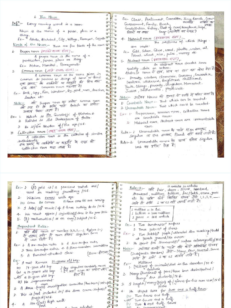 English Grammar Hand Written Notes Mynotesadda - Com (1) Cropped | PDF