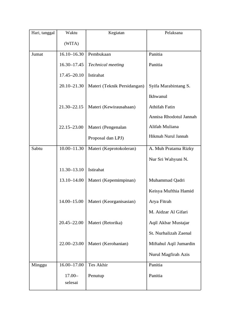 Rundown Kegiatan LDK 2023 | PDF