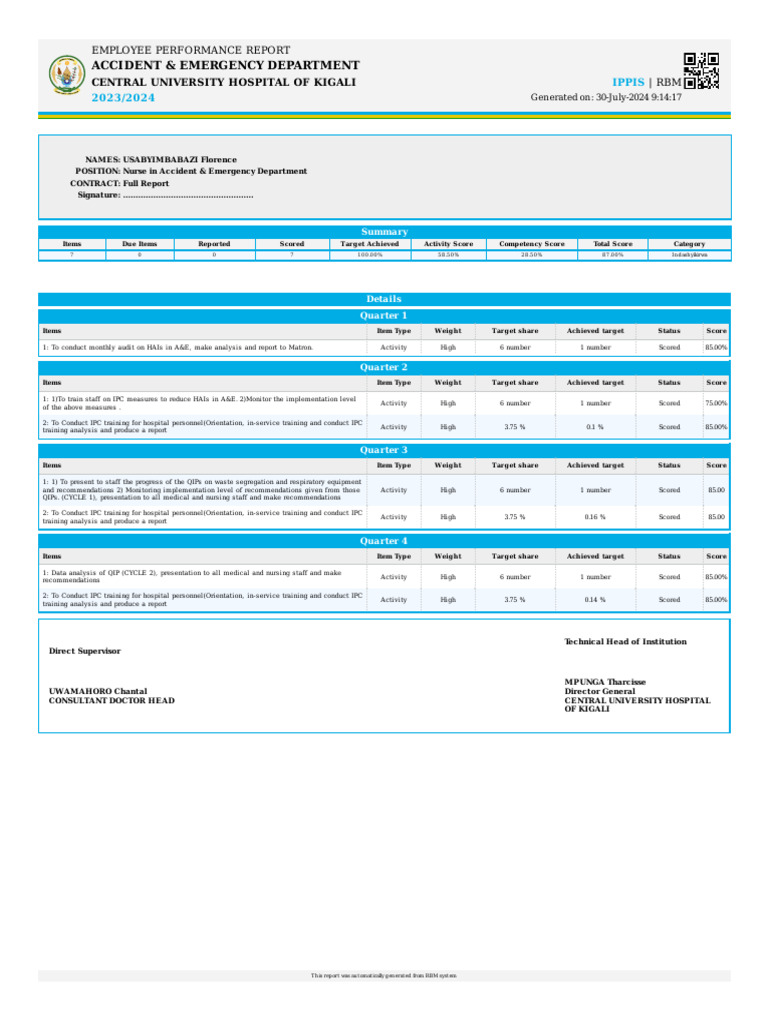 Employee Performance Report | PDF | Nursing | Health Care