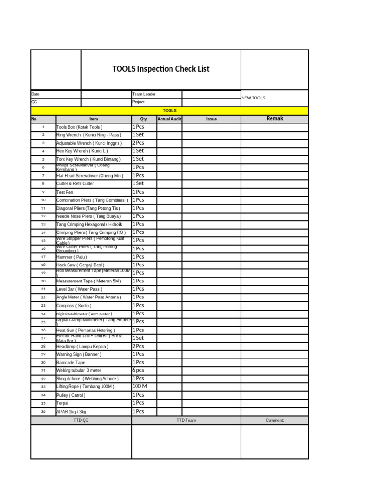 Tools and PPE Inspection Checklist | PDF | Equipment | Manufactured Goods