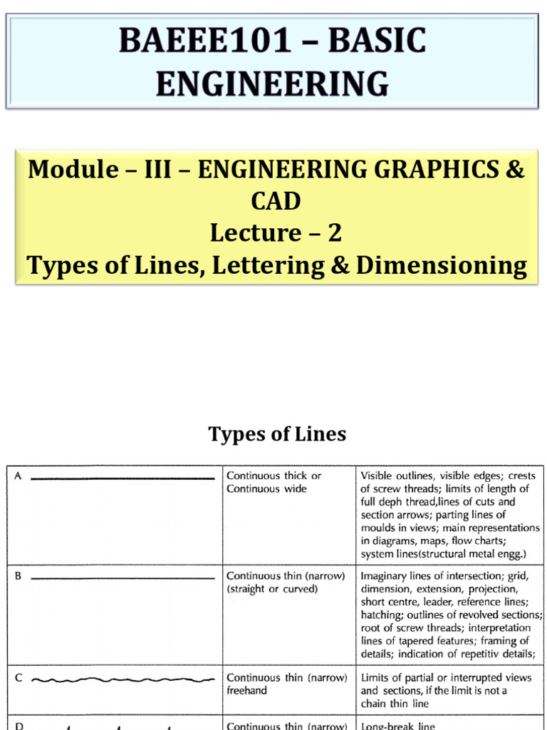 Engineering Graphics: Lines & Dimensioning | PDF