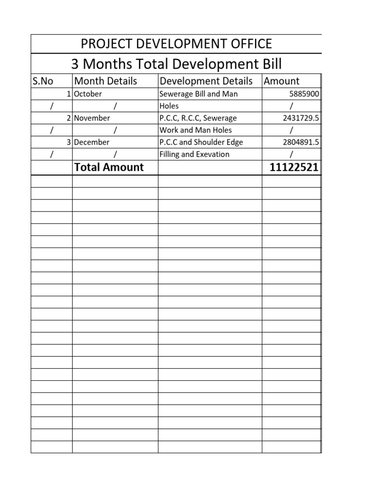 3-Month Development Bill Summary | PDF
