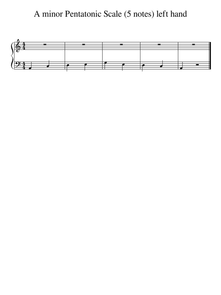 Set A Initial Exercises | PDF