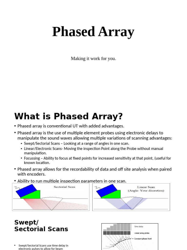Phased Array | PDF | Waves | Electromagnetic Radiation