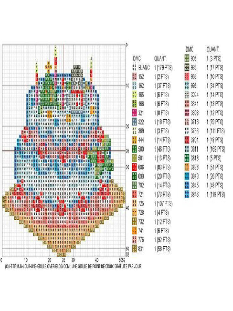 Larger Cake Cross Stitch Pattern | PDF
