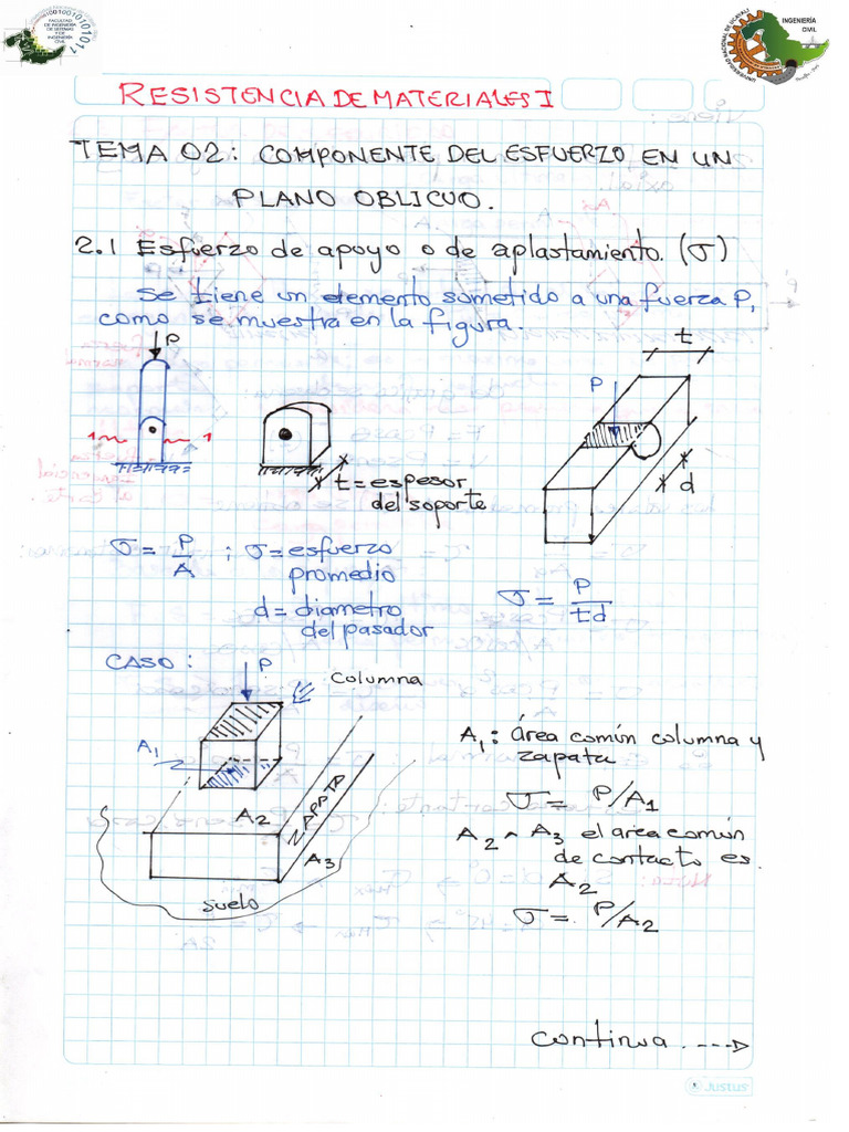 Resistencia de Materiales | PDF
