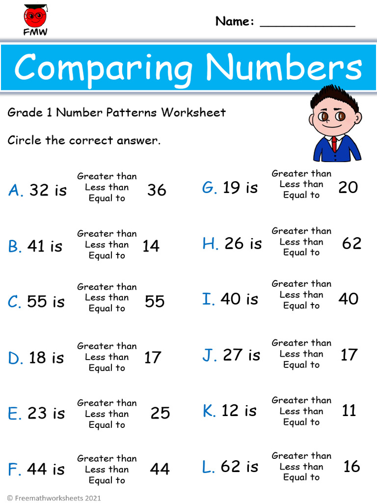 Grade 1 Comparing Numbers Worksheet | PDF