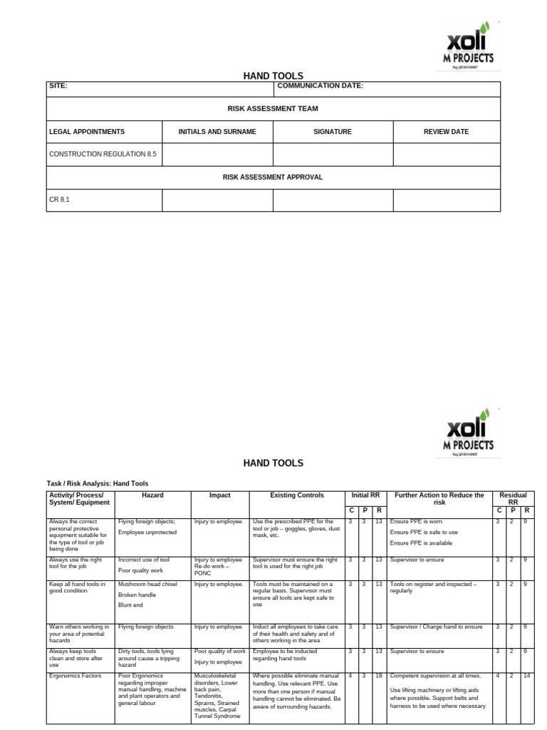 Hand Tools Risk Assessment Guide | PDF | Personal Protective Equipment ...