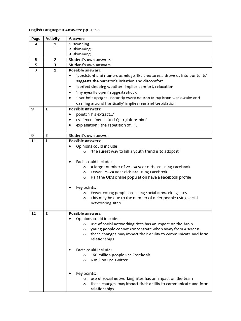 English Language B Answers Overview | PDF | Rapping | Adolescence
